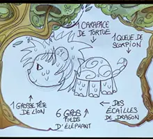 Extrait de l'illustration en direct du spectacle Louise et les Merveilles de France 